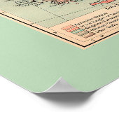 Alte Byzantinische Reichskarte Poster (Ecke)