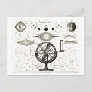 Alte deutsche Sonnen- und Mondfinsternis-Tabelle Postkarte