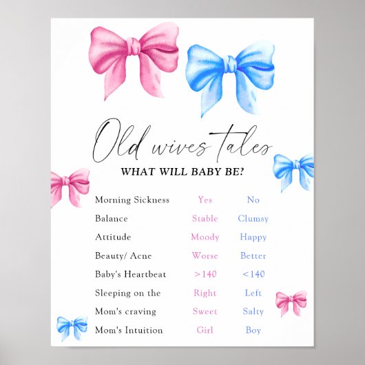 Alte Ehefrauen präsentieren den Vorstand für Gende Poster (Vorne)