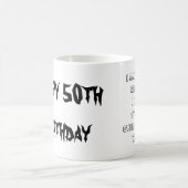 Alte Furz - Kaffee-Tasse Kaffeetasse (Mittel)