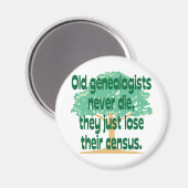 Alte Genealoge nie Die Magnet (Vorderseite/Rückseite)