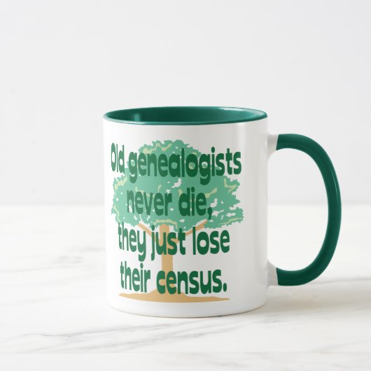 Alte Genealogists die nie Tasse (Rechts)