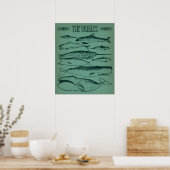 Alte Illustration von Walen Poster (Küche)