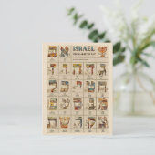 Alte israelische Postkarte (Stehend Vorderseite)
