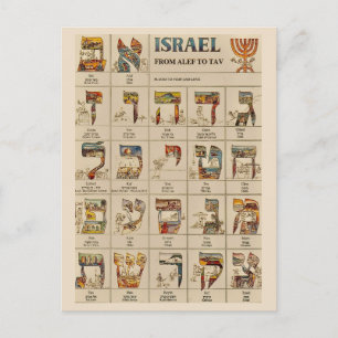 Alte israelische Postkarte
