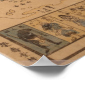 Alte Japanische Weltkarte Poster (Ecke)