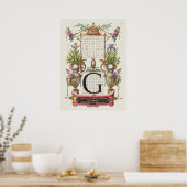 Alte Kalligrafie Poster (Küche)