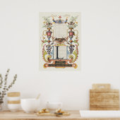 Alte Kalligrafie Poster (Küche)