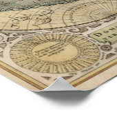 Alte Karte der Welt 1700 Poster (Ecke)