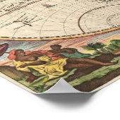 Alte Karte der Welt: Stoopendal Poster (Ecke)