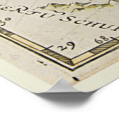 Alte Karte des Paradieses Poster (Ecke)