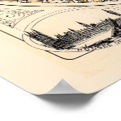 Alte Karte von London Poster (Ecke)