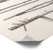 Alte Knoten Poster (Ecke)