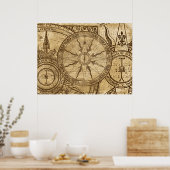 Alte Kompassrose Poster (Küche)