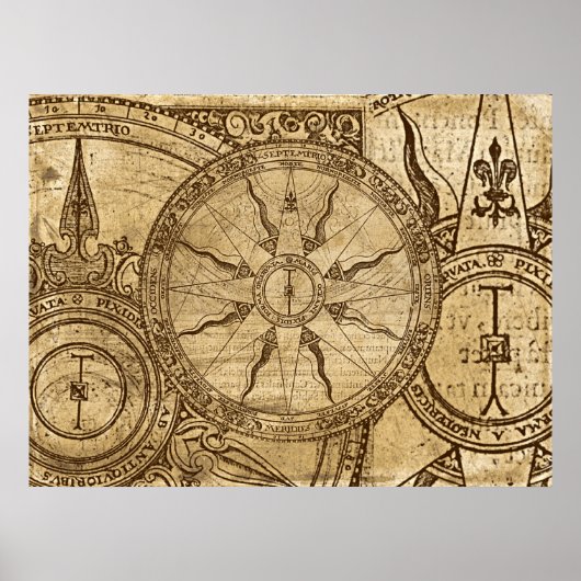 Alte Kompassrose Poster (Vorne)