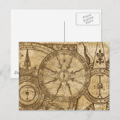 Alte Kompassrose Postkarte (Vorne/Hinten)
