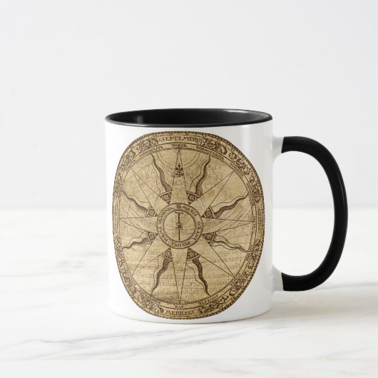 Alte Kompassrose Tasse (Rechts)