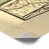 Alte Luzern Schweiz Karte (1887) Poster (Ecke)