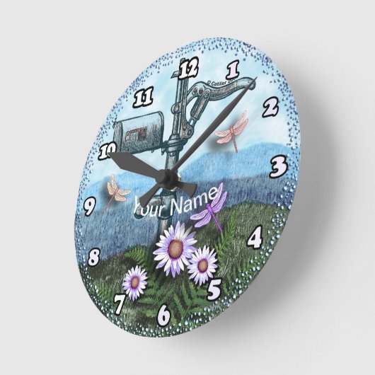 Alte Mailbox-Uhr Runde Wanduhr (Winkel)