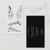 Alte medizinische Kunst-menschliche Visitenkarte (Vorne/Hinten)