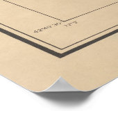 Alte Monadnock-Karte (1891) Poster (Ecke)