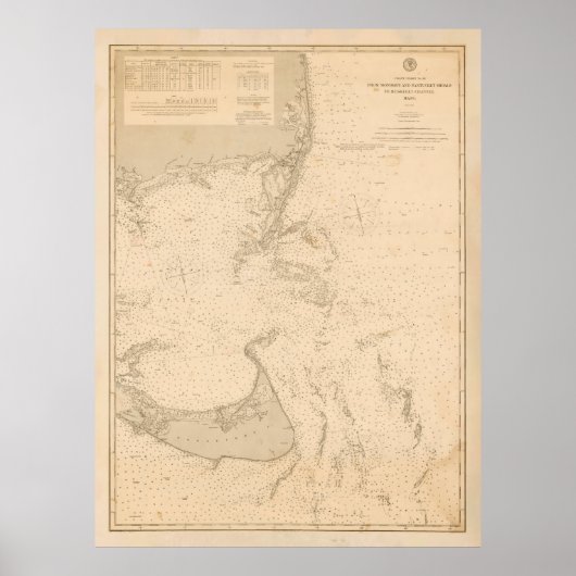 Alte Nantucket & Cape Cod Map (1893) Poster (Vorne)