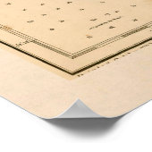 Alte Nantucket & Cape Cod Map (1893) Poster (Ecke)