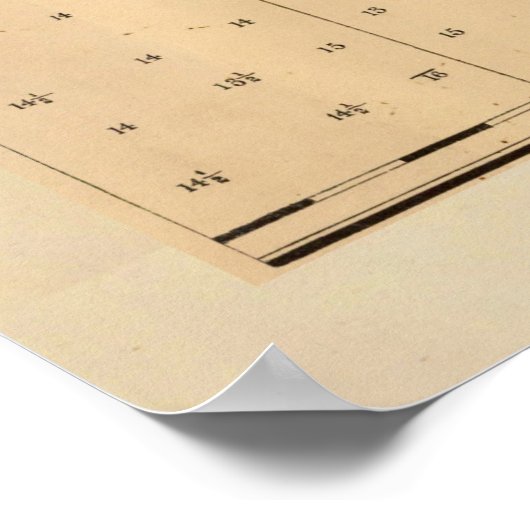 Alte Nantucket & Cape Cod Map (1894) Poster (Ecke)