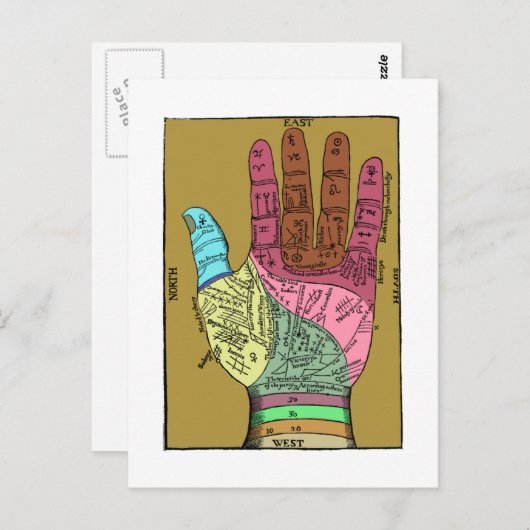 Alte Palm Reading Chart Postkarte (Vorne/Hinten)