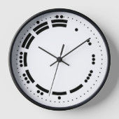 Alte Schwarz-weiße Maya-Zahlen Vector Art Uhr (Vorderseite)