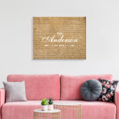 Alte Skripte Familienname Leinwanddruck (Insitu (Wohnzimmer))
