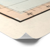 Alte Sri Lanka-Karte (1845) Vintages Ceylon Poster (Ecke)