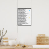 Alte Testament Prophezeiungen über Jesus Poster (Küche)