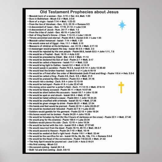 Alte Testament Prophezeiungen über Jesus Poster (Vorne)