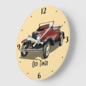 Alte Timer Clock Große Wanduhr (Winkel)