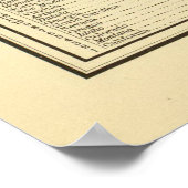 Alte US-Goldbergbaukarte (1883) Poster (Ecke)