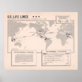 Alte US Petroleum Import Map (1954) Poster (Vorne)