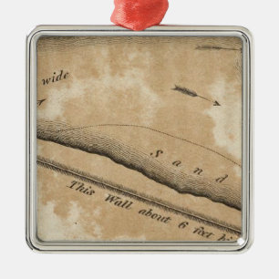 Alte Verstärkung auf dem Missouri Ornament Aus Metall