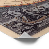 Alte Weltkarte Antike Karte für Poster (Ecke)