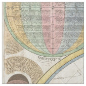 Alte Weltkarte Stoff (Muster)