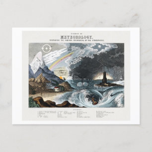 Alte Wetterdiagramm-Postkarte Postkarte