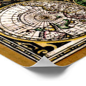 Alte wiederhergestellte Weltkarte#3 Poster (Ecke)