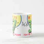 Alter 37. WACHSTUM? Wie ist das passiert? 37. Gebu Kaffeetasse (Mittel)