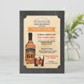 Alter bis Perfektion Geburtstag Cheers Whisky Einl Einladung (Stehend Vorderseite)