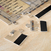 Alter der Internet-Reiche Puzzle (Seite)