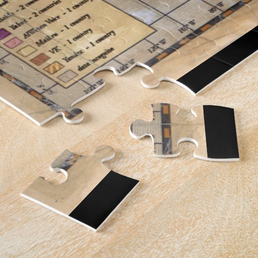 Alter der Internet-Reiche Puzzle (Seite)