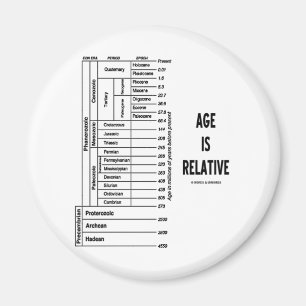 Alter ist relativ (geologischer ZeitSpaß) Magnet