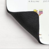 Alter ist relativ mousepad (Ecke)