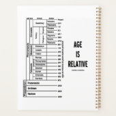 Alter ist relativer geologischer Zeitdiagramm geek Planer (Rückseite)