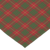 Alter schottischer Clan-CameronTartan kariert Kurzer Tischläufer (Ecke)